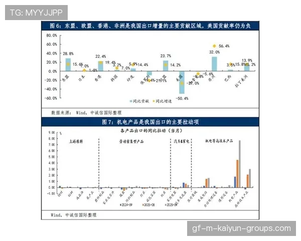 商务部回应引关注:中美贸易摩擦是否缓解?,中美贸易摩擦现状 商务部回应引关注:中美贸易摩擦是否缓解?,中美贸易摩擦现状
